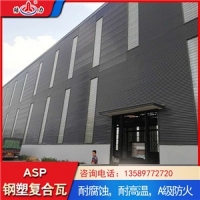 Psp耐腐板 钢塑复合板 安徽淮北厂房防腐瓦物理性能优